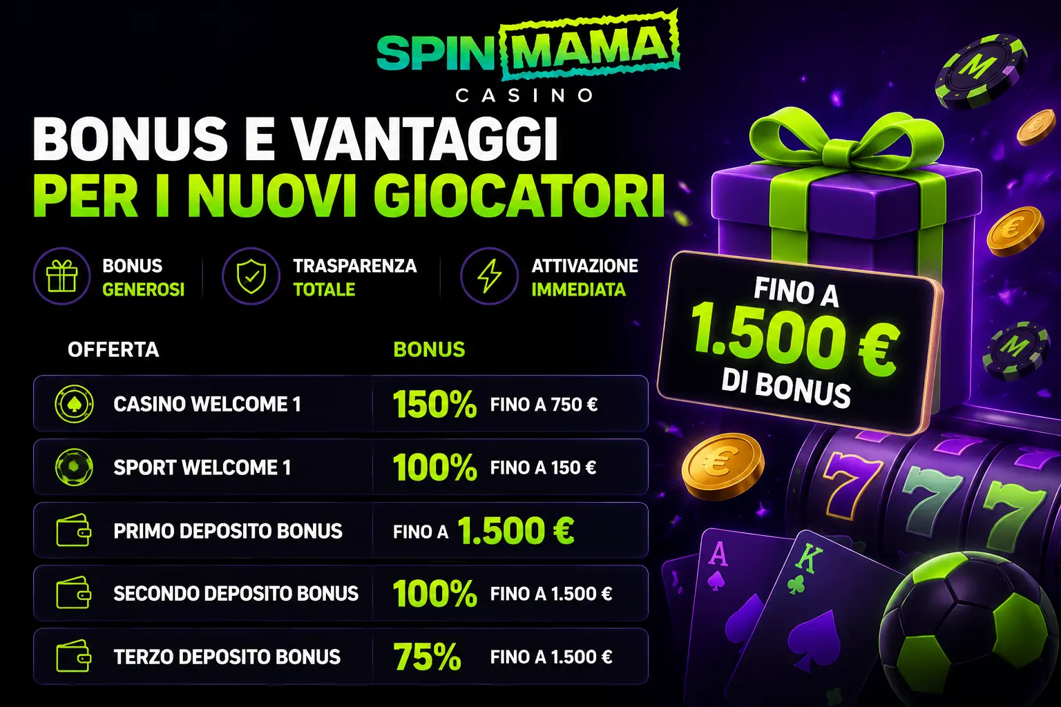 Bonus e vantaggi per i nuovi giocatori