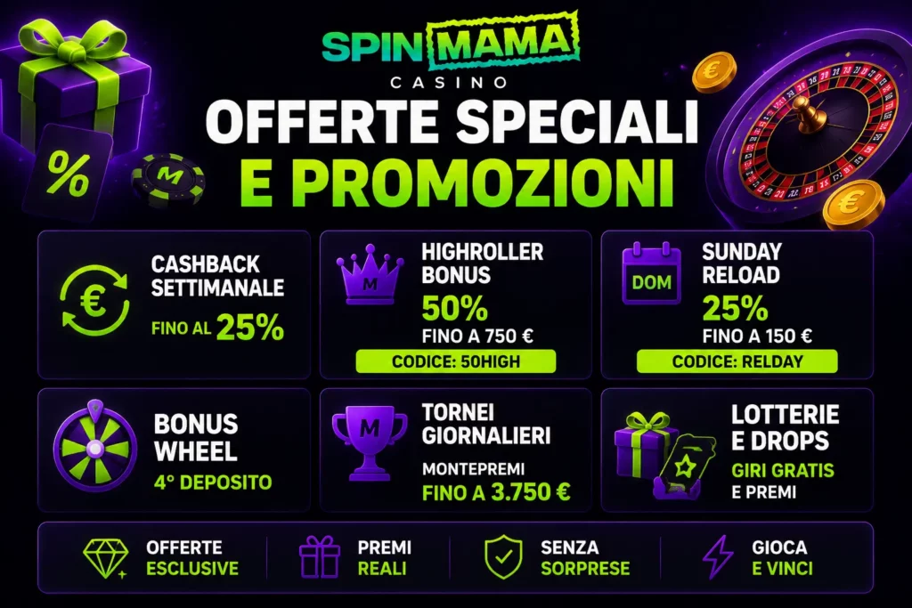 Offerte speciali e promozioni