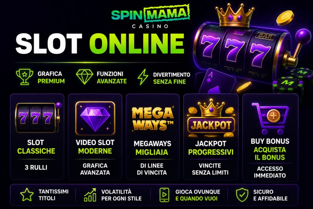 Spinmama slot online